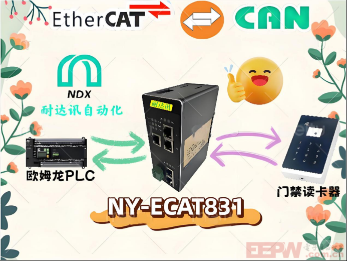 硬核跨界！CAN转EtherCAT：门禁读卡器的“破壁者”来了