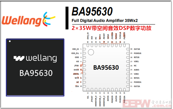 韩国Wellang-BA95630带空间音效的DSP数字功放芯片