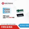 标签