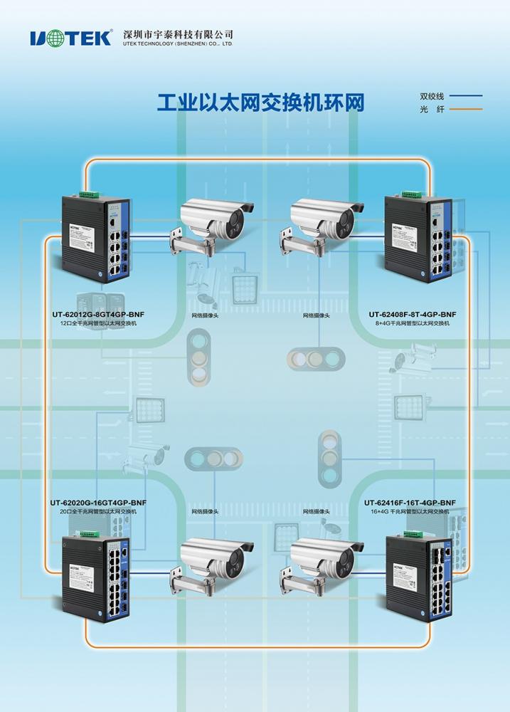 工业以太网交换机小图3.jpg