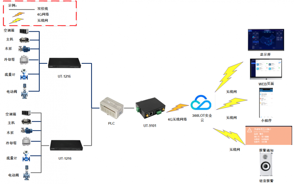 1648207709249766.png