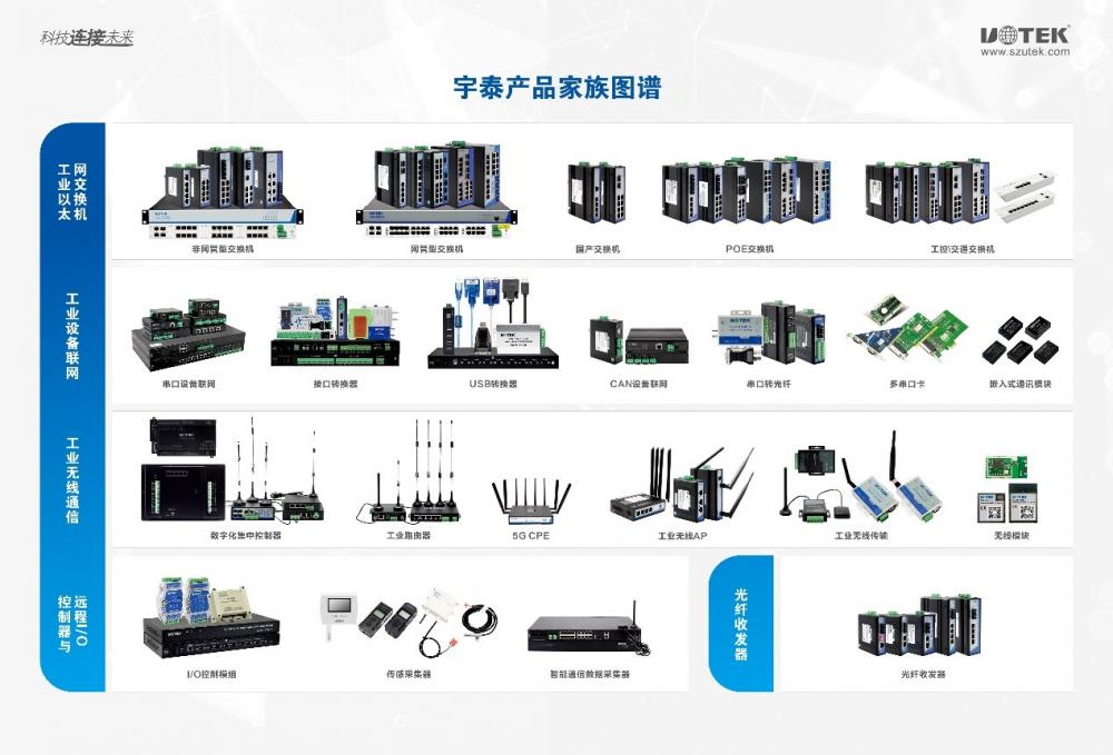 产品家族图谱.jpg