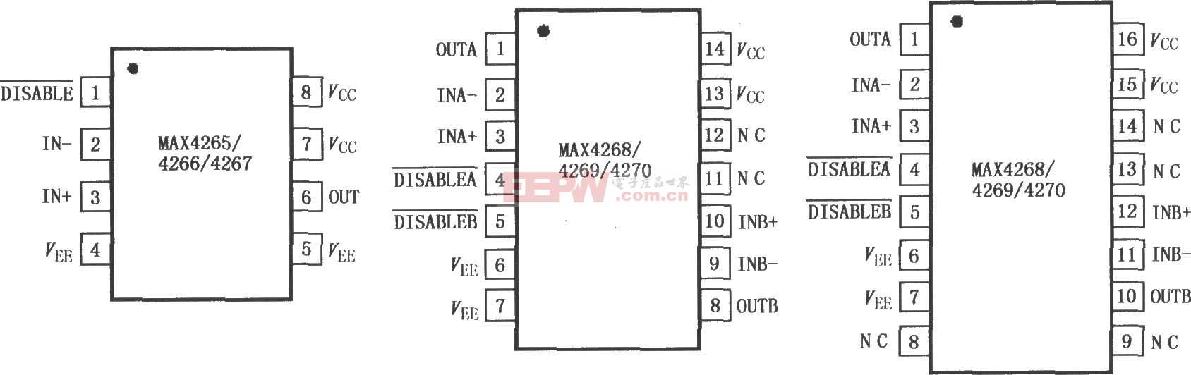 MAX4265～MAX4270 电压反馈运算放大器封装图