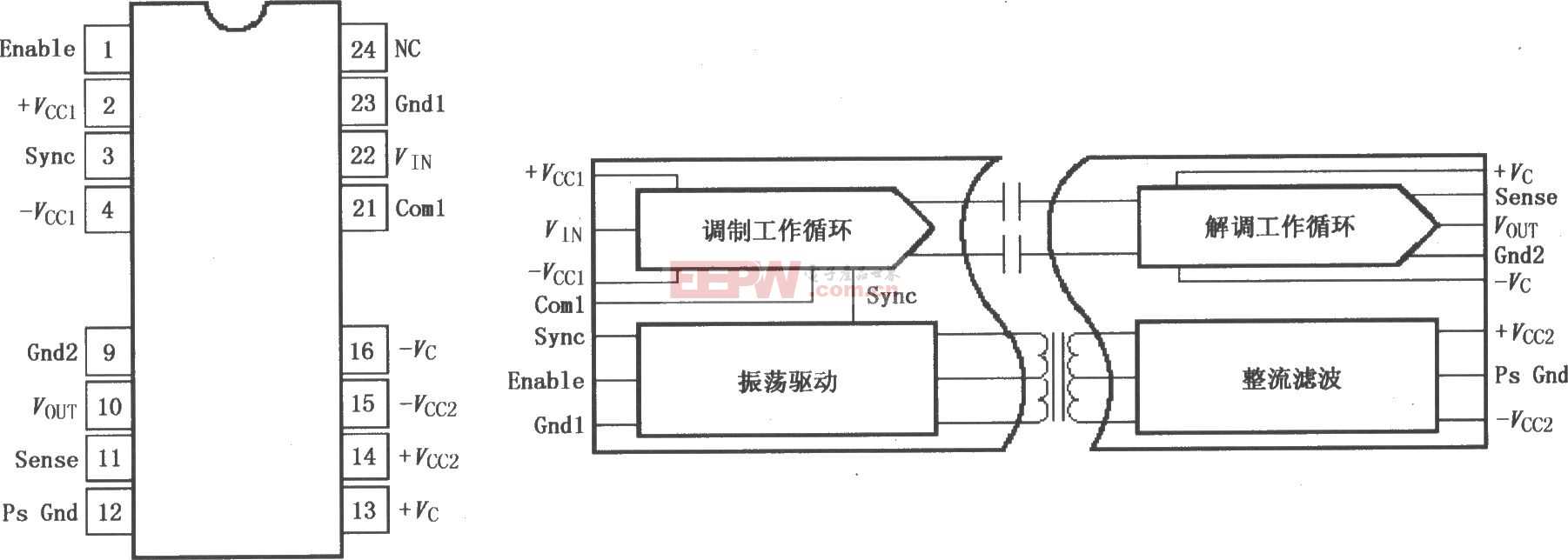 高压内部电源隔离放大器ISO113电路图