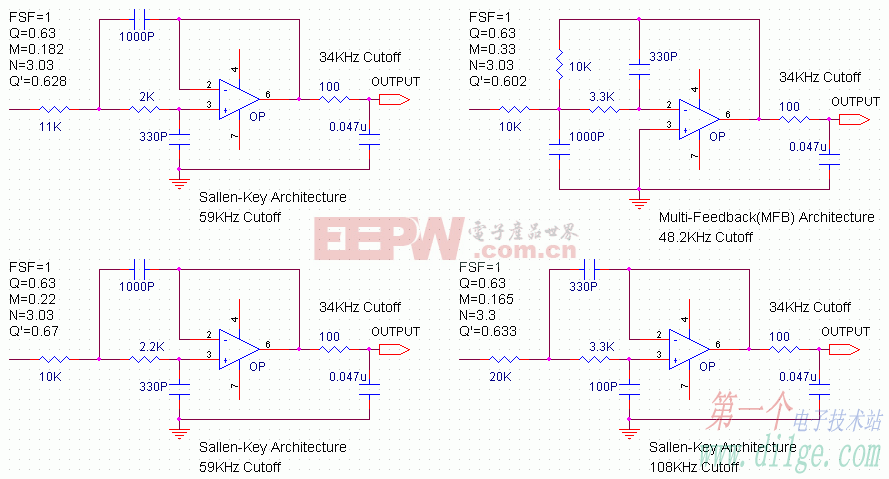 S-K、MFB Filter电路图