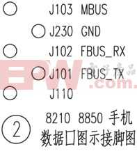 自制诺基亚8210传输线,增加中文电话簿