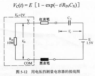 万用表检测电容好坏