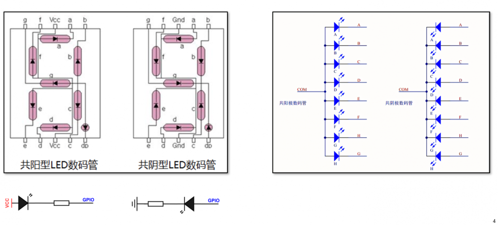 数码管2.PNG