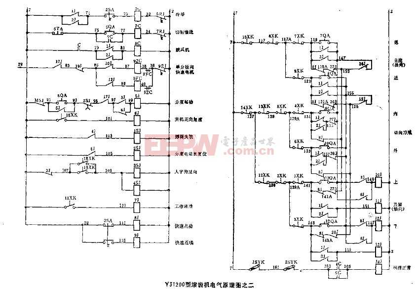 y31200型滚齿机电气原理图