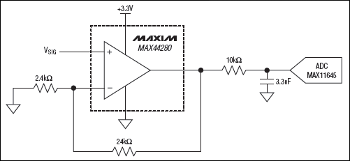 MAX44280典型应用电路