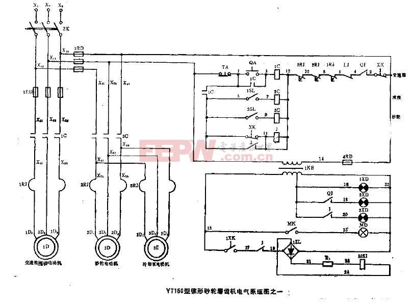 Y7150型锥形砂轮磨齿机电气原理图