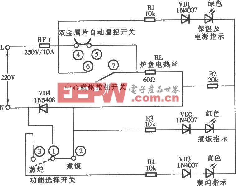 容声CFXB50-90DA型多用电饭锅电路