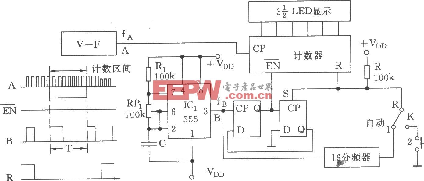 555构成的电压／频率变换器的计数显示电路