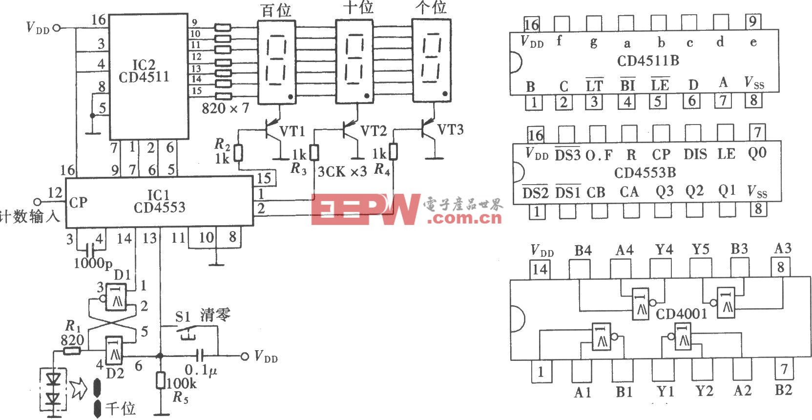 三位半数字显示电子计数器(CD4511、CD4553)