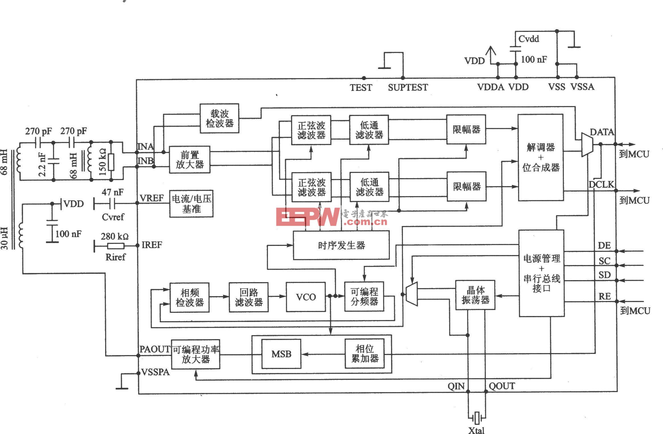 XEl209 70～30 kHz超低功率CMOS收发器