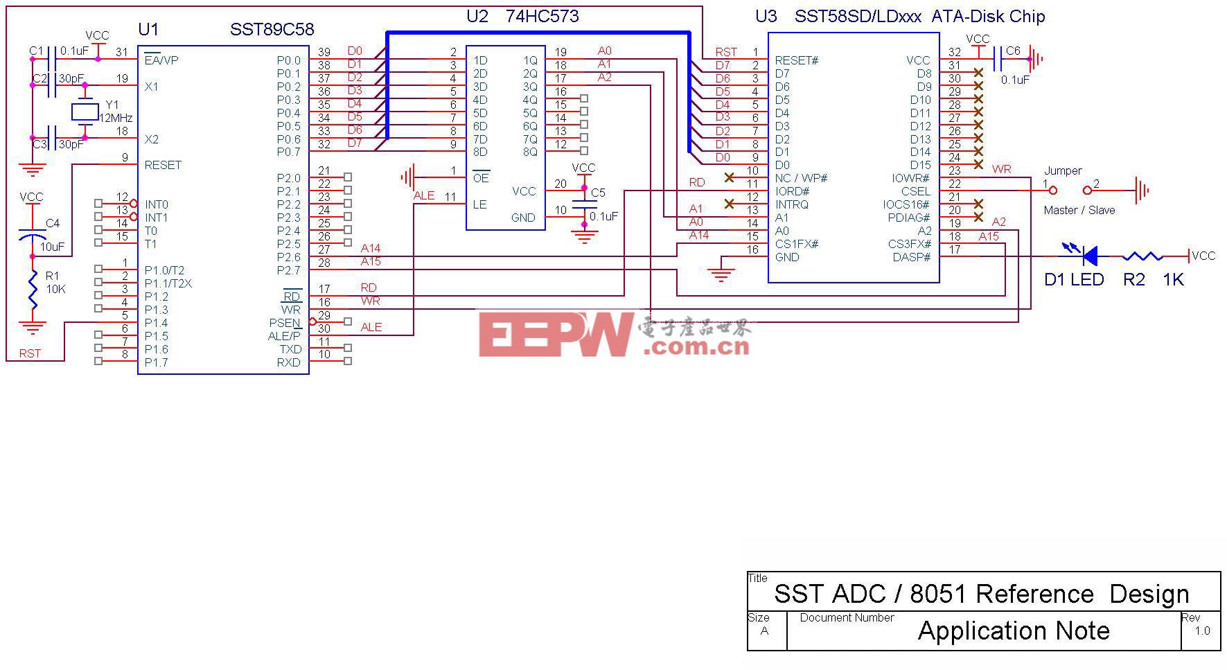 SST89C58电子盘电路及代码