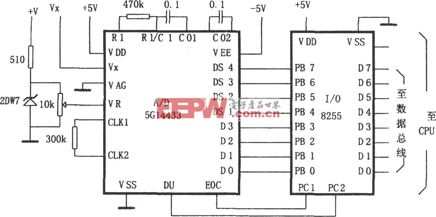 A/D转换器5G14433与微处理机的通用接口电路