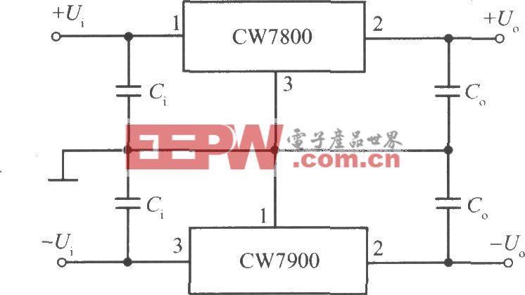 CW7900构成的正、负输出电压集成稳压电源电路之二