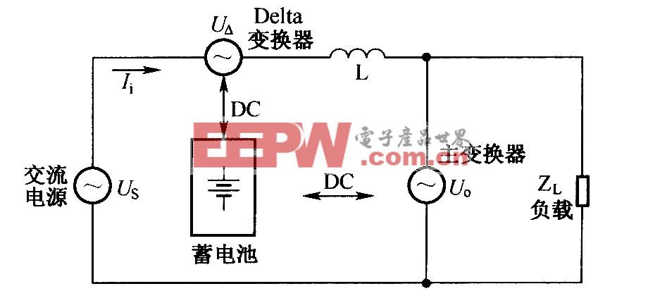 Delta变换型UPS等效电路