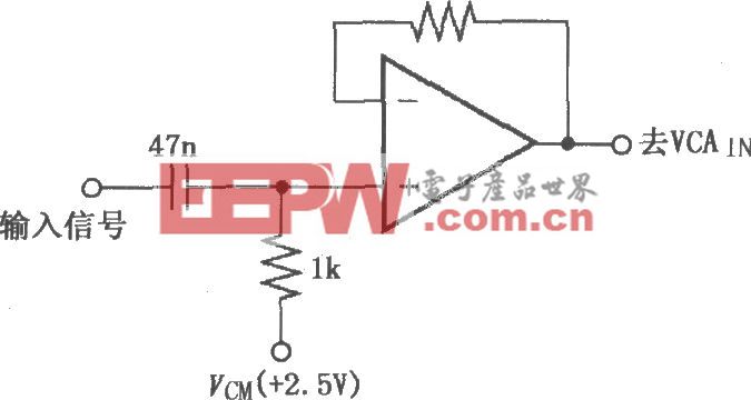 VCA2612/2613/2616耦合外部信号进入VCA输入端的推荐电路