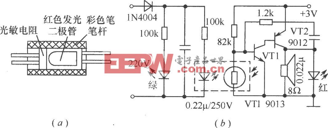 自制光電耦合器