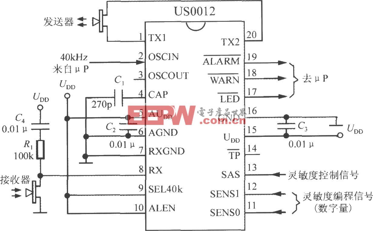 配μP的超聲波干擾探測系統(基于DSP和模糊邏輯技術的超聲波干擾探測器US0012)