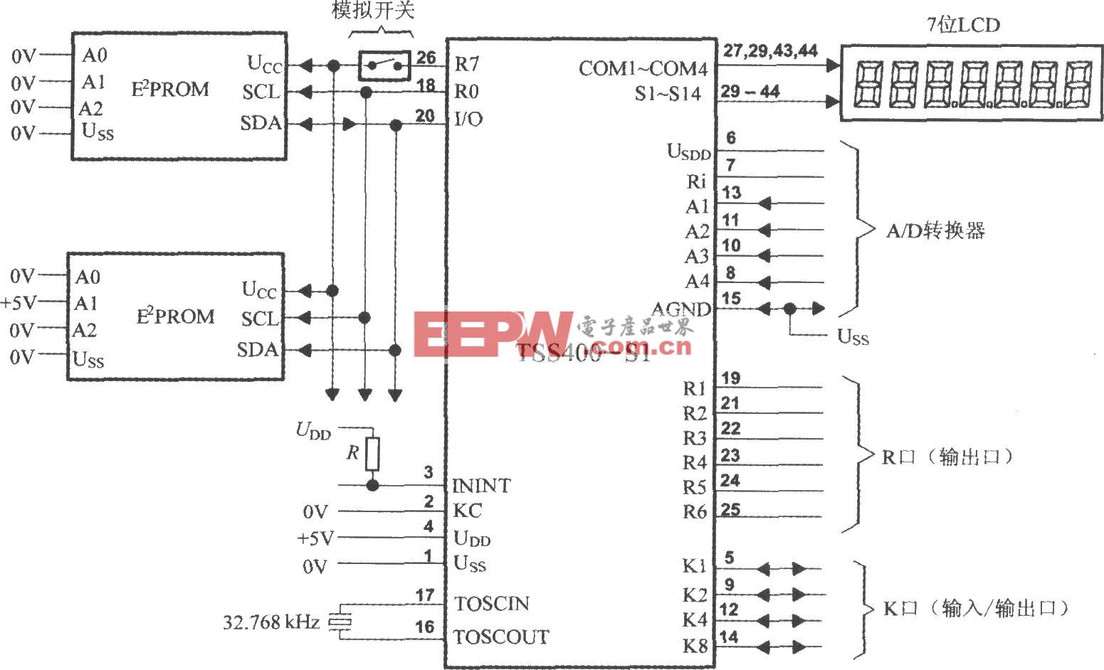 低功耗可編程傳感器信號處理器TSS400-S1的典型系統配置圖