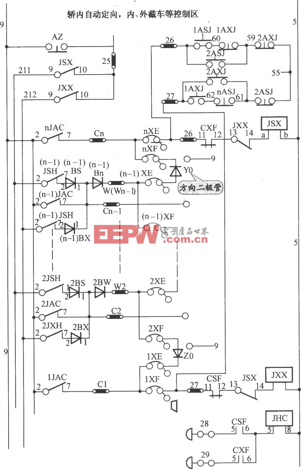 JKH1-791電梯控制電路(3)