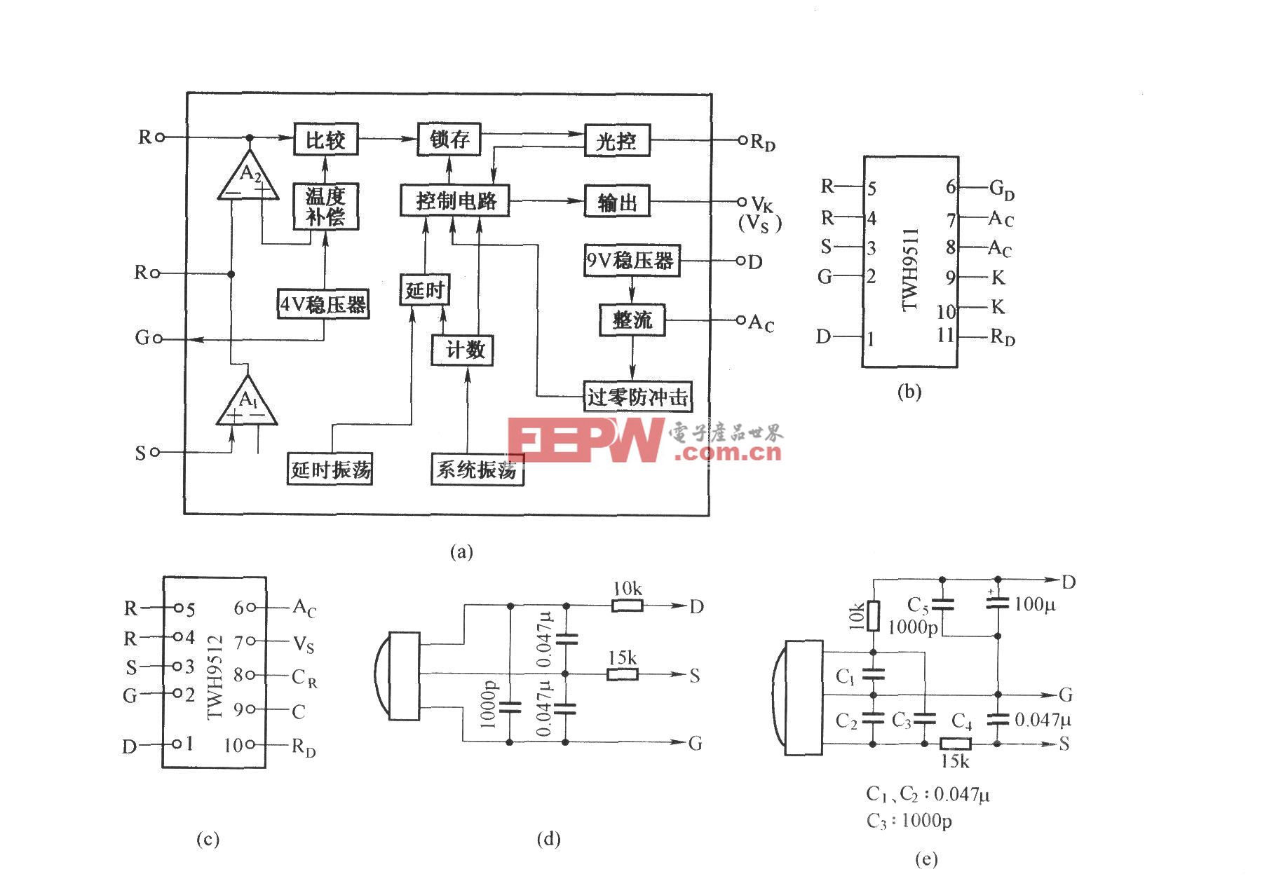 TWH95系列内电路原理及引脚功能