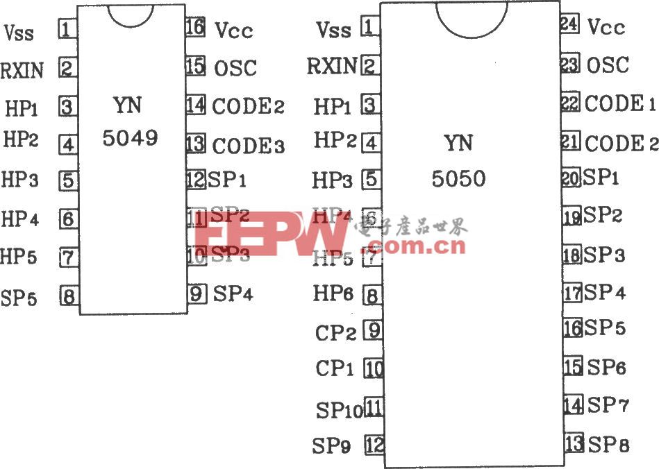 YN5049/5050红外遥控接收器典型应用电路