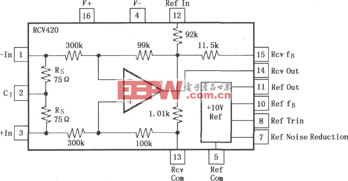 RCV420 4～20mA精密电流环路接收器