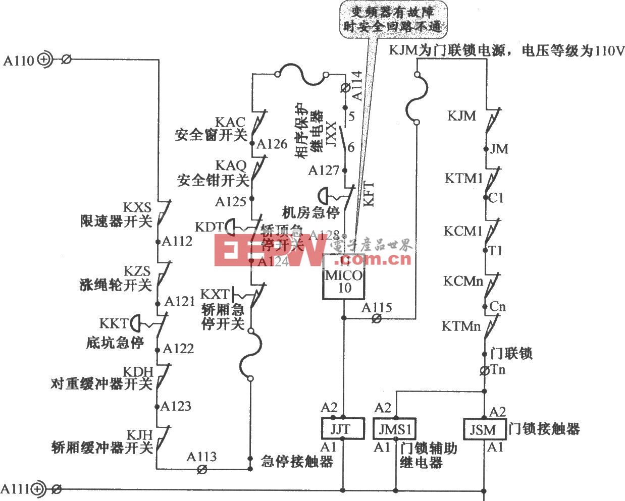 北京沖云電梯安全回路電路