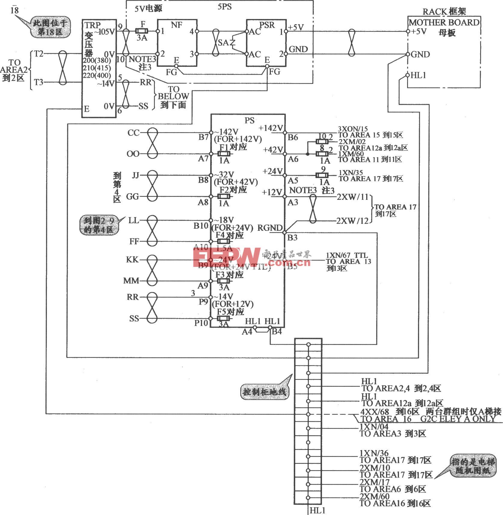 奥的斯TOEC-40电梯控制电源电路(2)