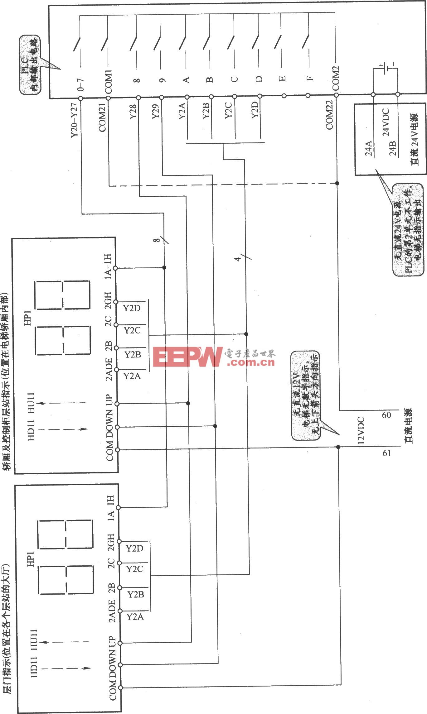 三菱SPVV(A)电梯楼层指示电路