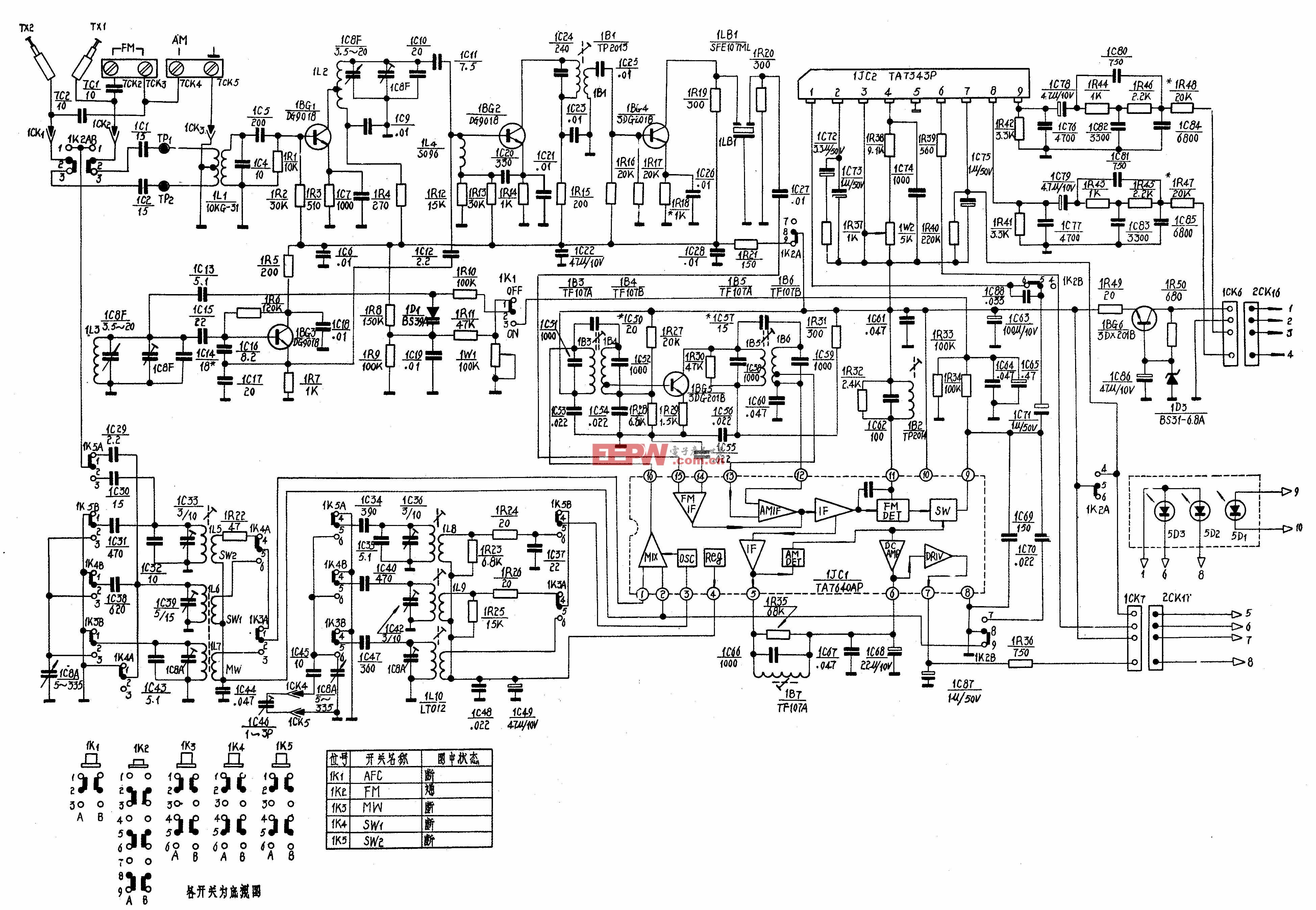 红灯牌2L1410型四波段立体声收录机收音部分电路原理图