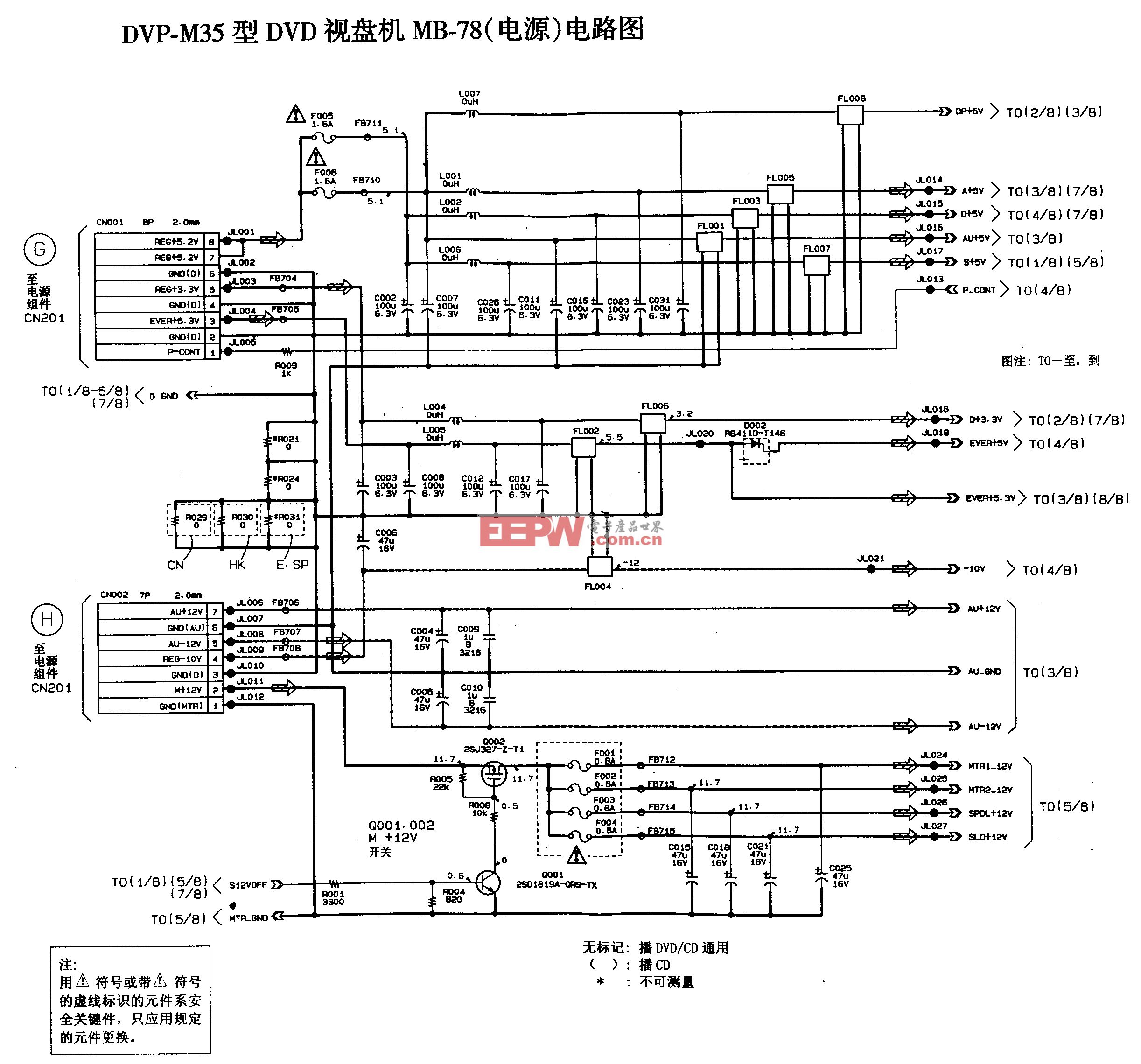 SONY DVP-M35型DVD-电源电路图