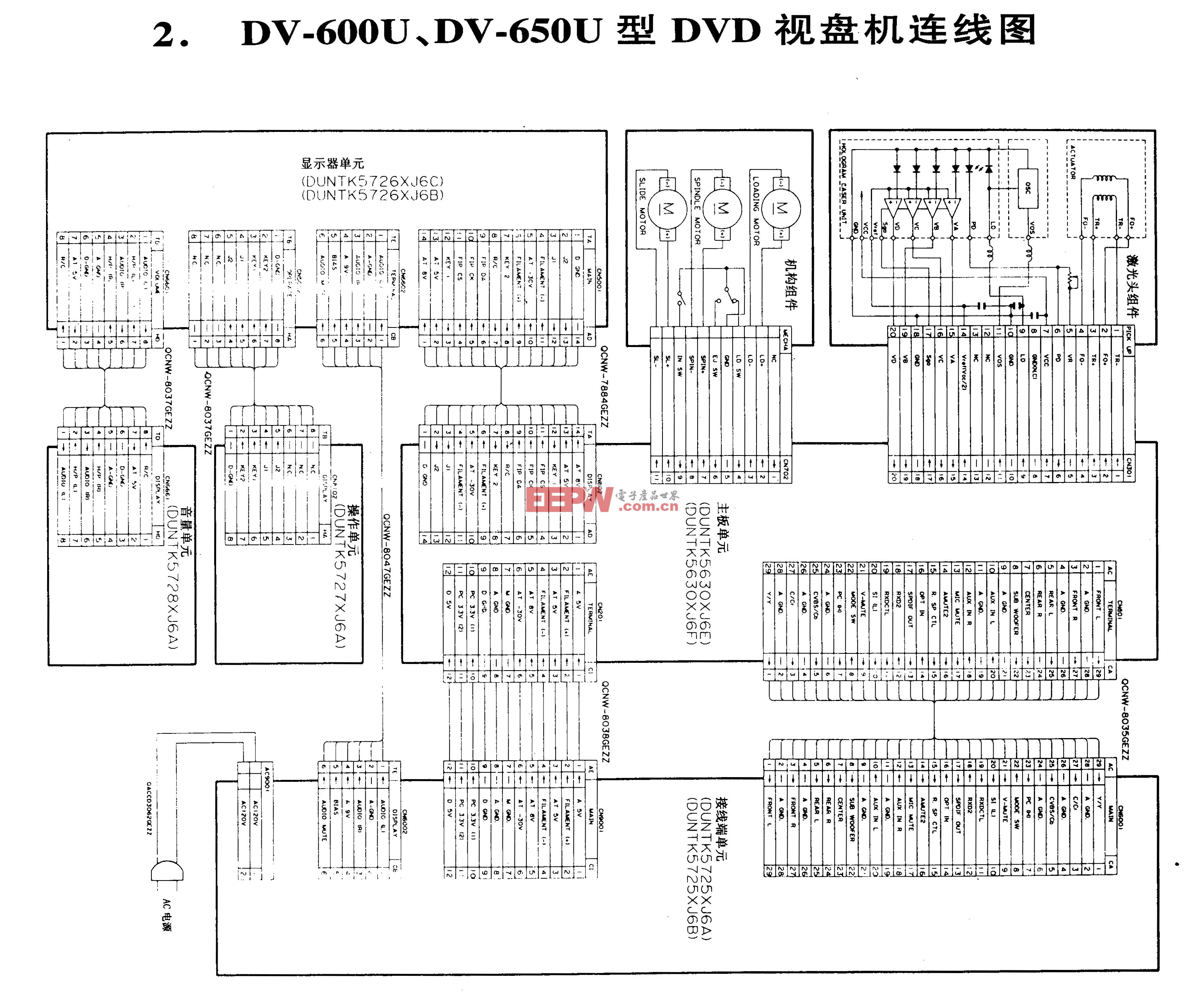 SHARP DV-600U、DV-650U型DVD-整机连线图
