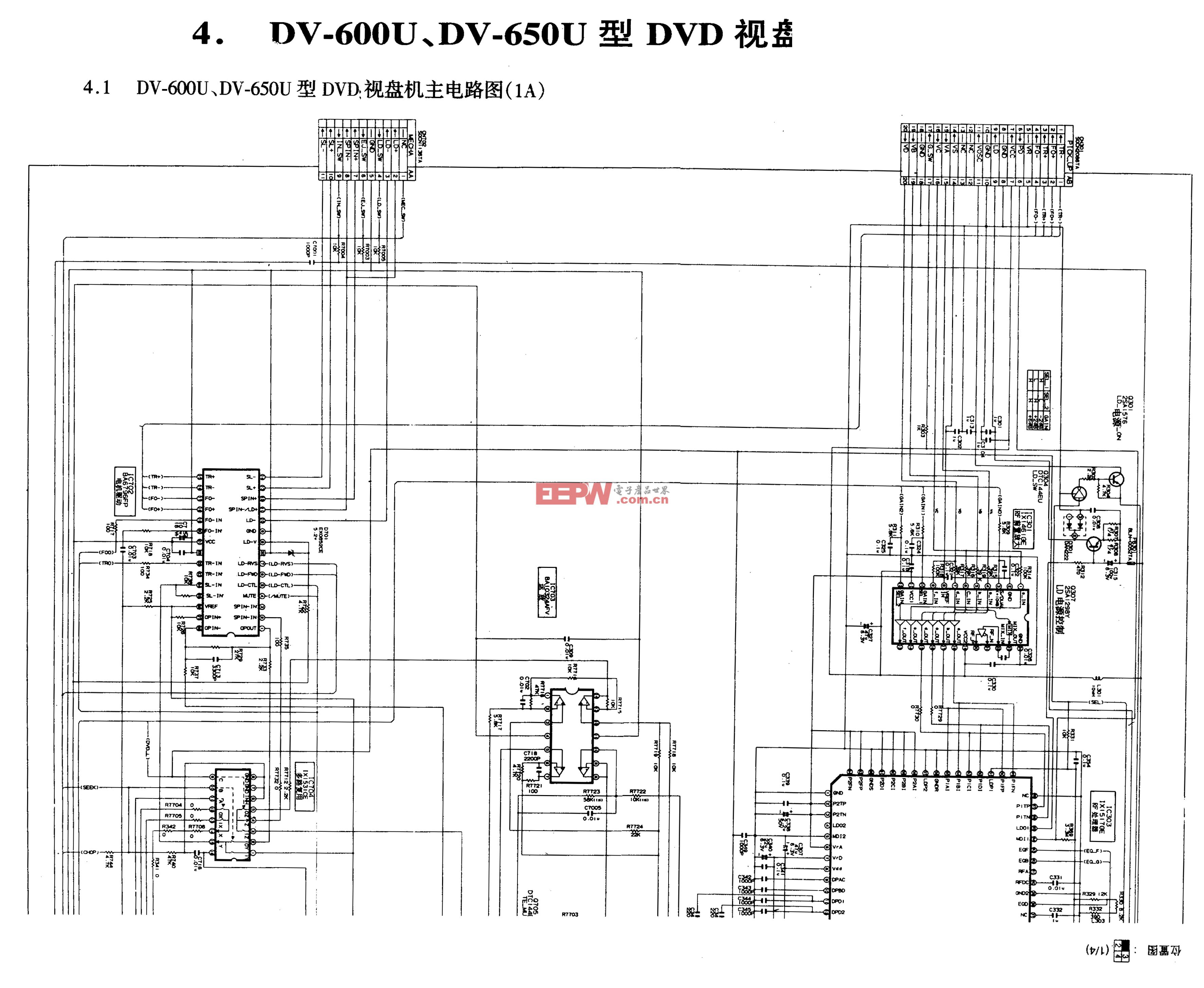 SHARP DV-600U、DV-650U型DVD-主电路图1A