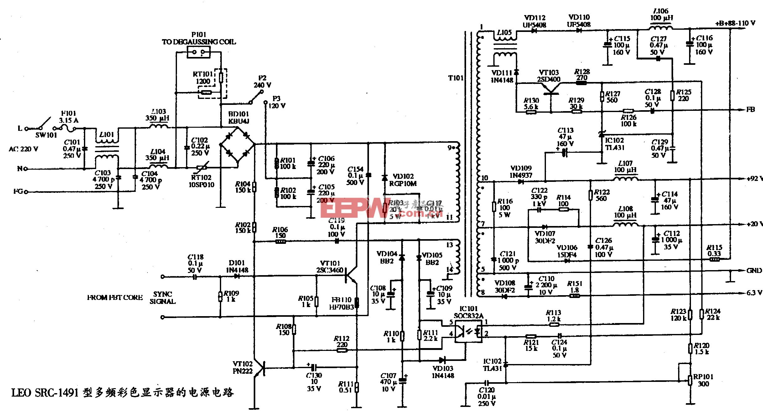 66、LEO SRC-1491型多频彩色显示器的电源电路图