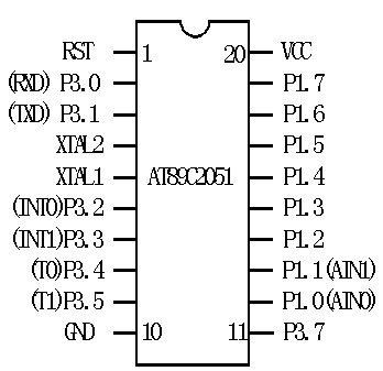 20脚小体积的AT89C2051内部结构与功能
