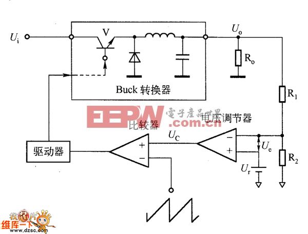 Buck转换器的电压型控制原理框电路图