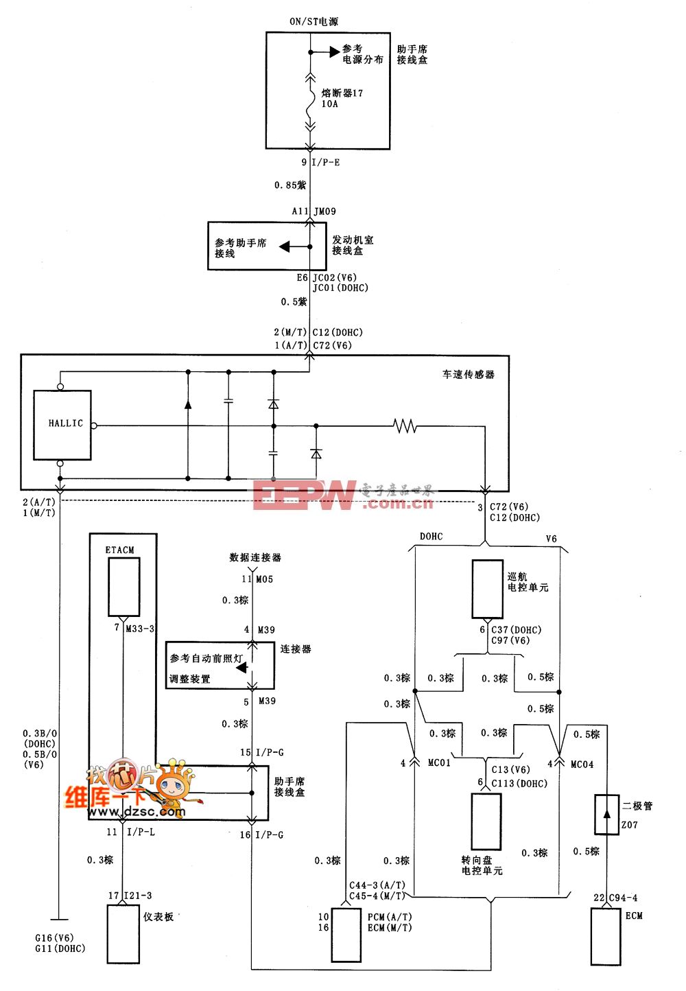北京现代索纳塔车速传感器电路图