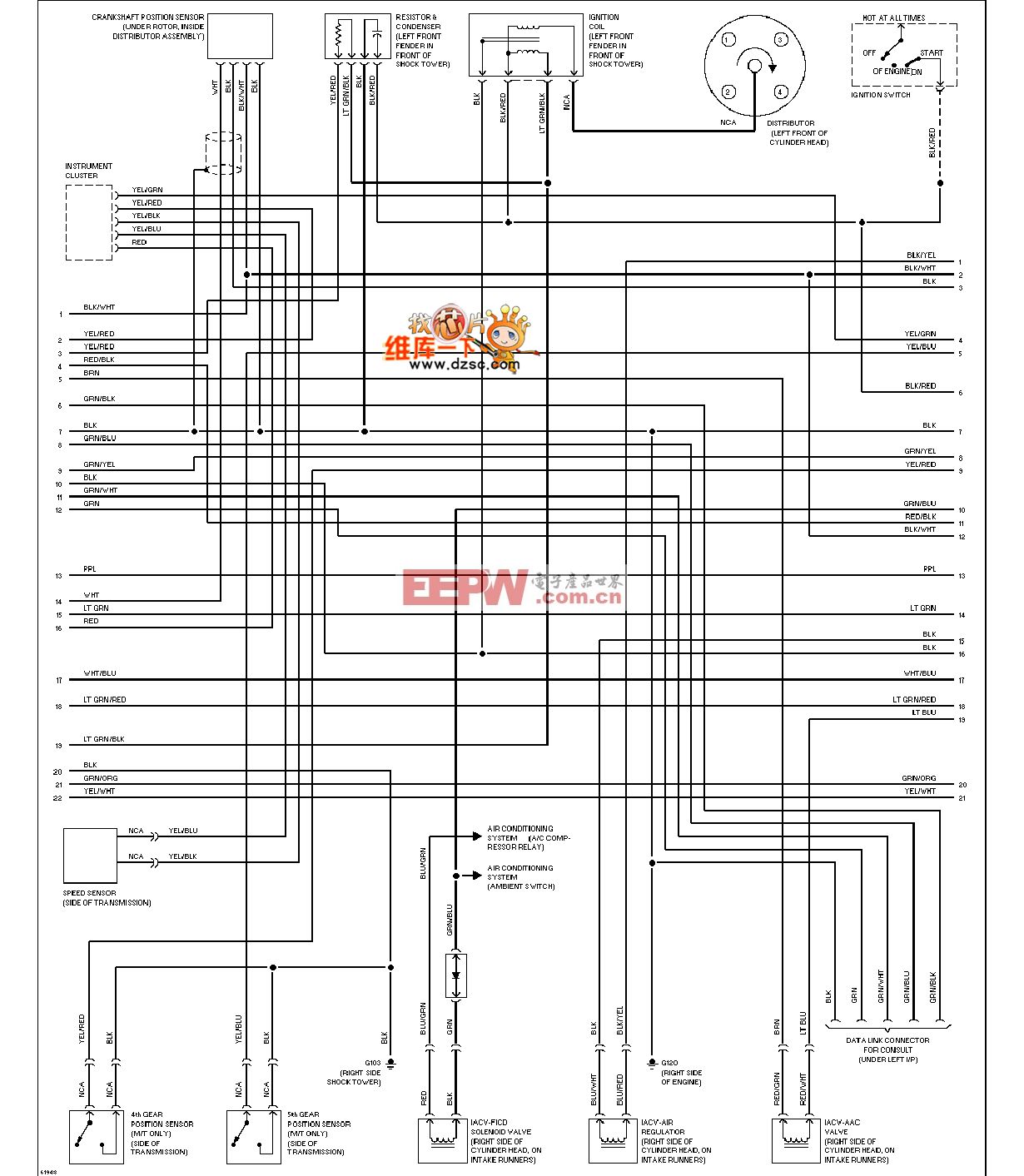 240SX-1994日产尼桑2.4L发动机性能电路图（续图1）