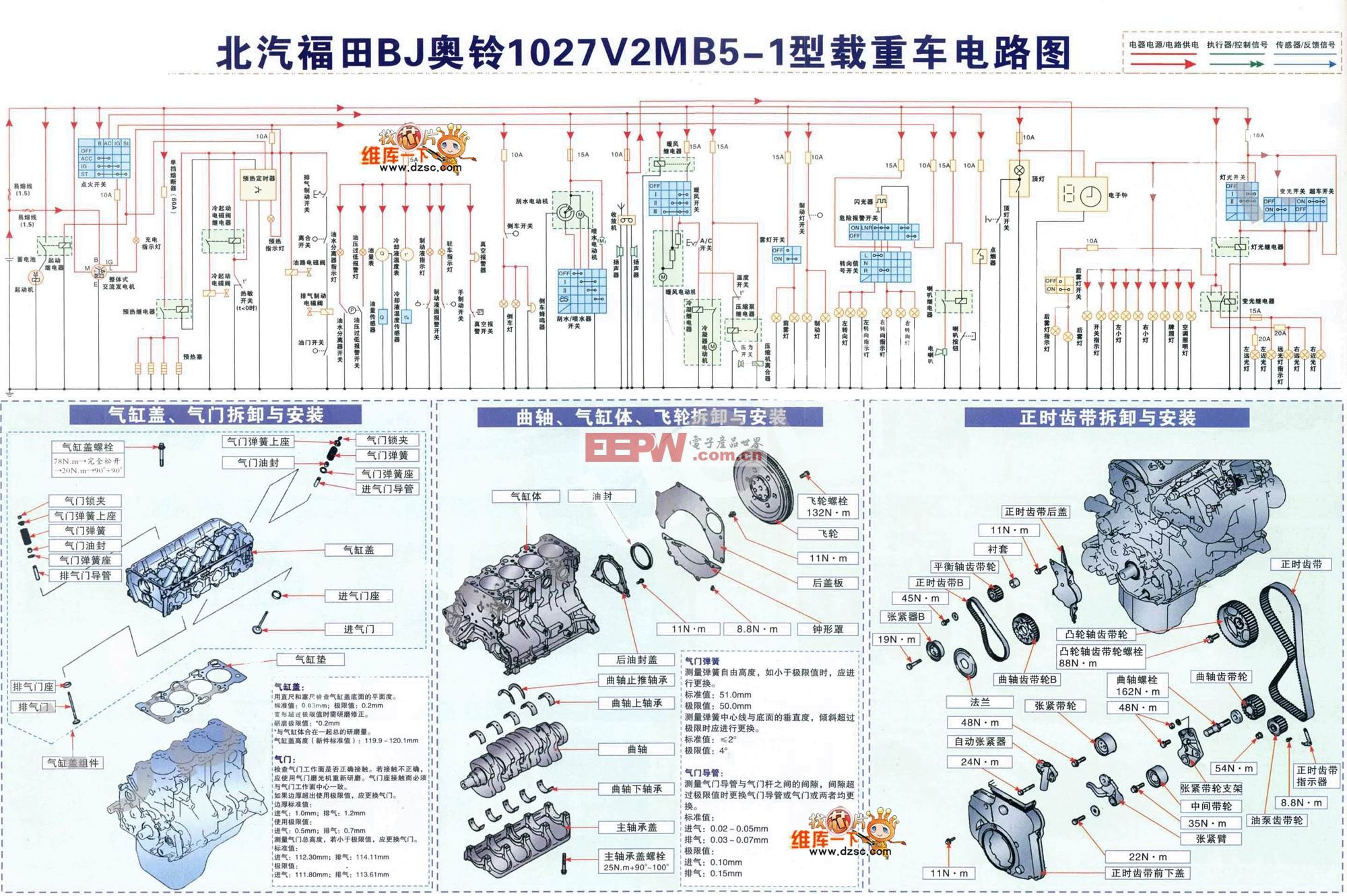 北汽福田BJ奧鈴1027V2MB5-1型載重車電路圖
