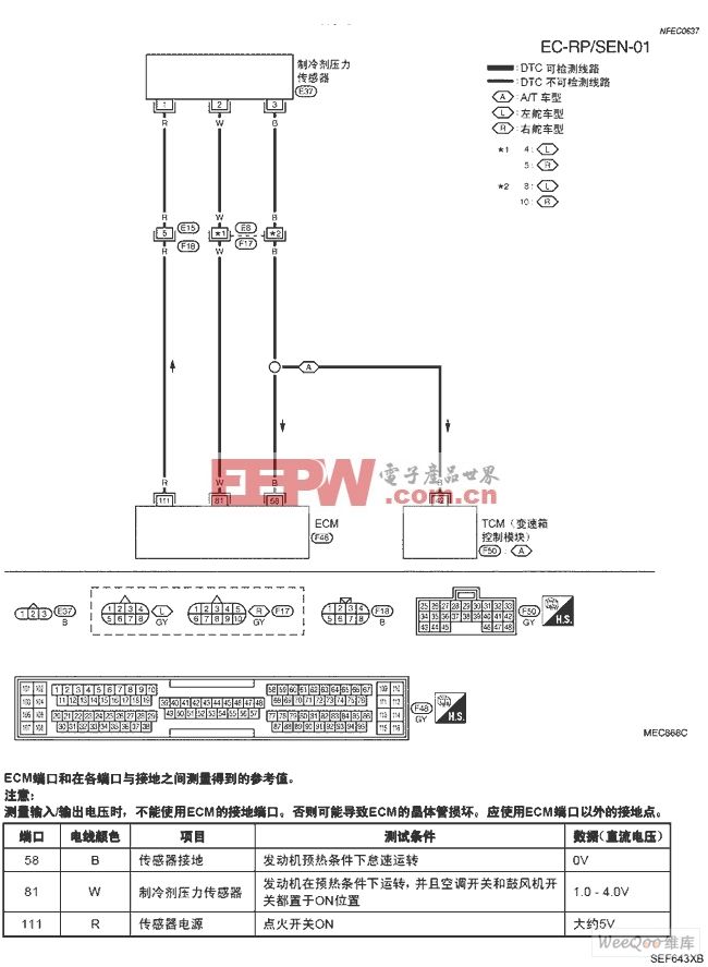 天籁A33-EC制冷剂压力传感器电路图
