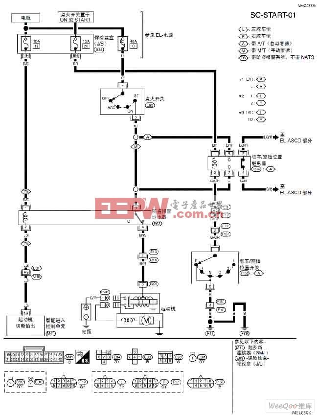 天籁A33-SC起动系统电路图