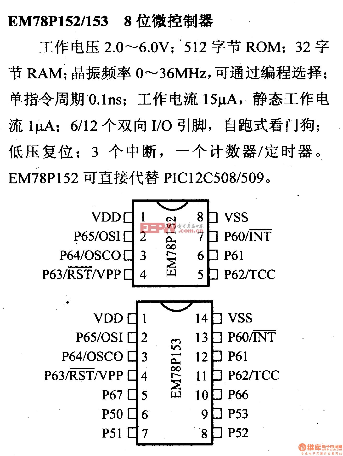 芯片引脚及主要特性em78p152/153,8位微控制器