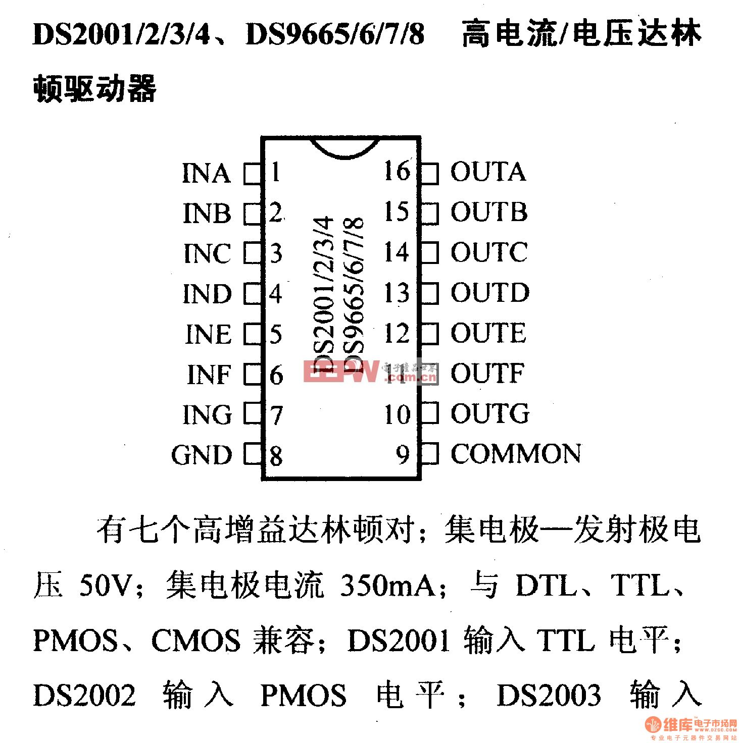 驱动器和通信电路引脚及主要特性DS2001/2/3/4高电流/电压达林顿驱动器