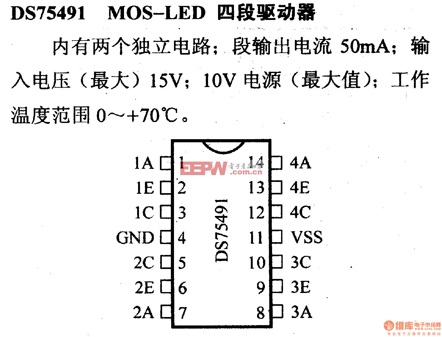 驱动器和通信电路引脚及主要特性DS75491 MOS-LED 四段驱动器