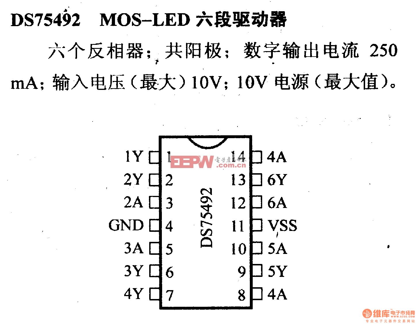 驅動器和通信電路引腳及主要特性DS75492 MOS-LED 六段驅動器